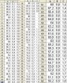 post-7196-0-85378300-1334608734_thumb.jp