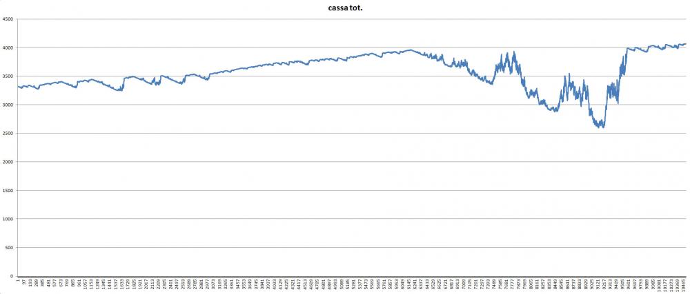 Soluzione-definitiva-test-06.jpg