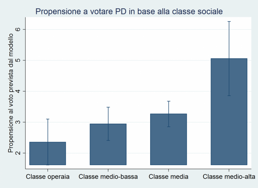 Ricchi e poveri.png