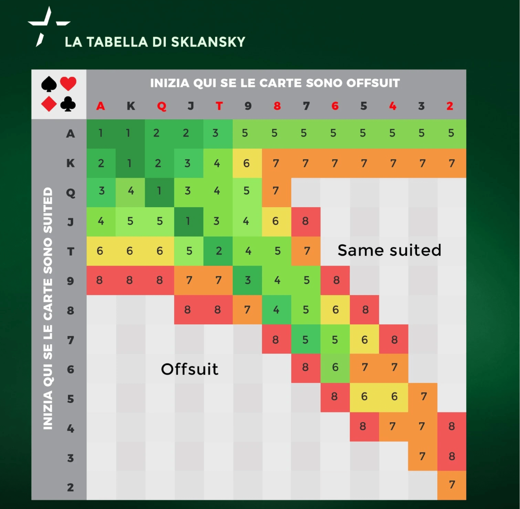 jogo de cartas conhecido em inglês como blackjack