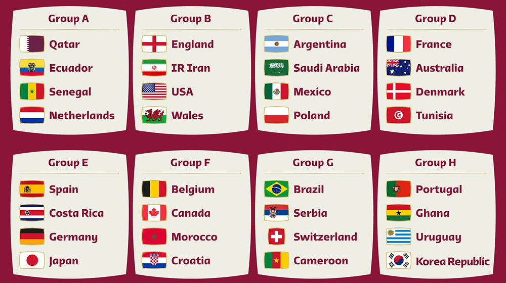 FIFA-World-Cup-Qatar-2022-groups_l