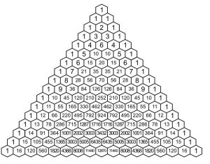 Triangolo di Pascal