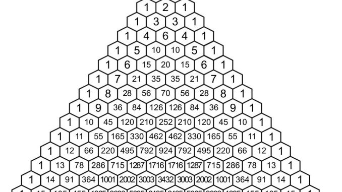 Triangolo di Pascal